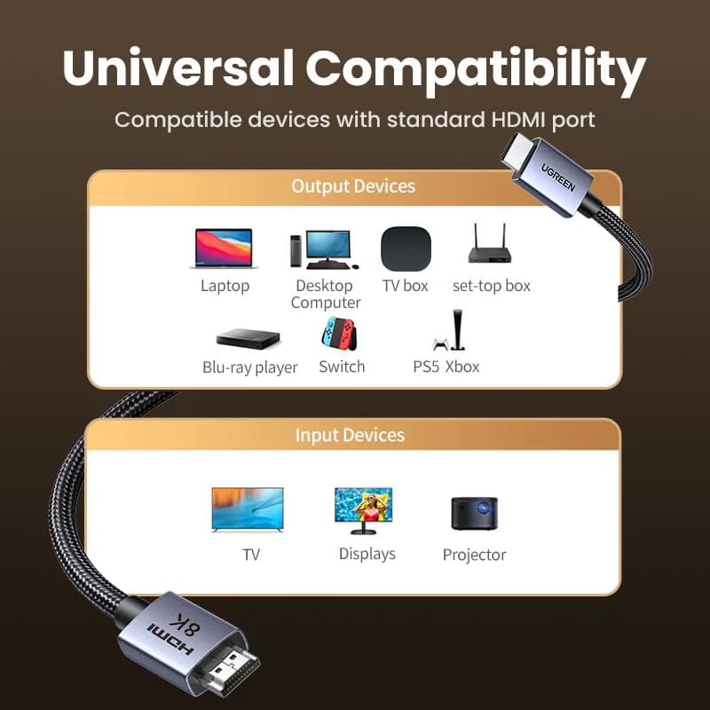 Cabo HDMI 8K, 60Hz, 48Gbps