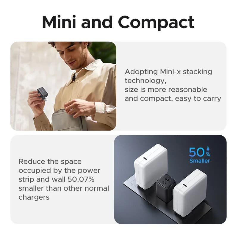 Carregador de Parede GaN USB-C 20W, Plug EUA