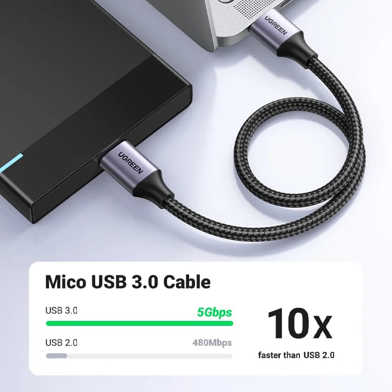 Cabo de Dados e Carregamento Rápido USB 3.0 Micro-B