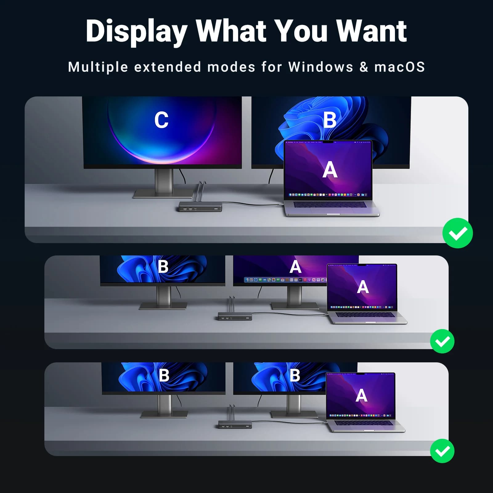 Estação de Acoplamento DisplayLink com Dupla Saída 4K HDMI e DP
