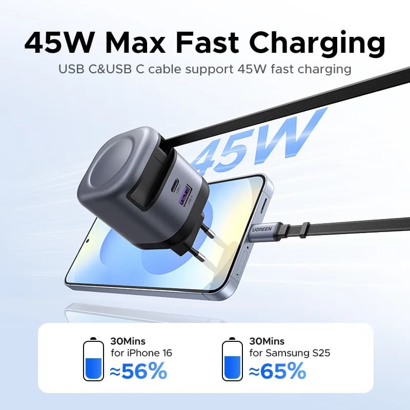Carregador USB-C GaN 45W com Cabo Retrátil