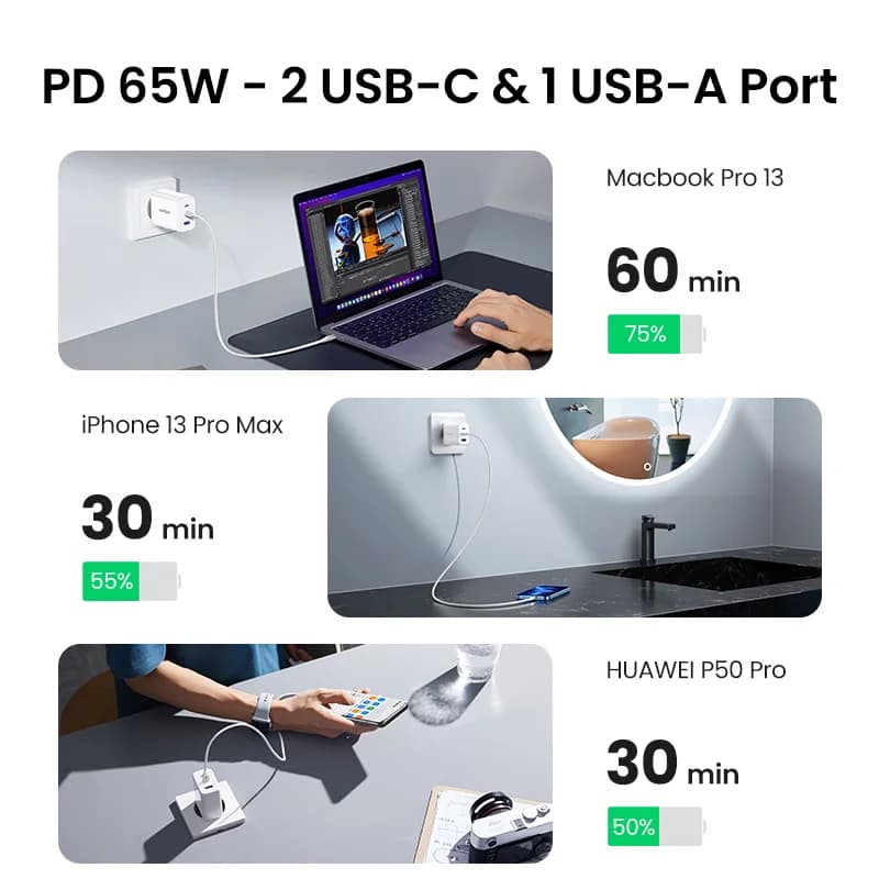 Carregador Rápido 65W USB-C PD