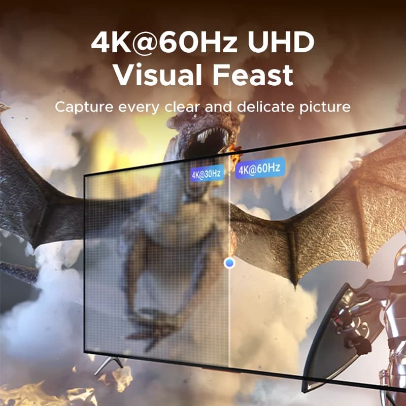 Comutador HDMI 5 Portas 4K com Controle Remoto