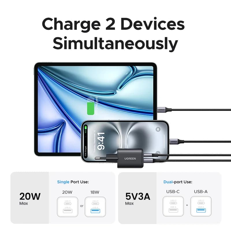 Carregador GaN USB-C PD 20W