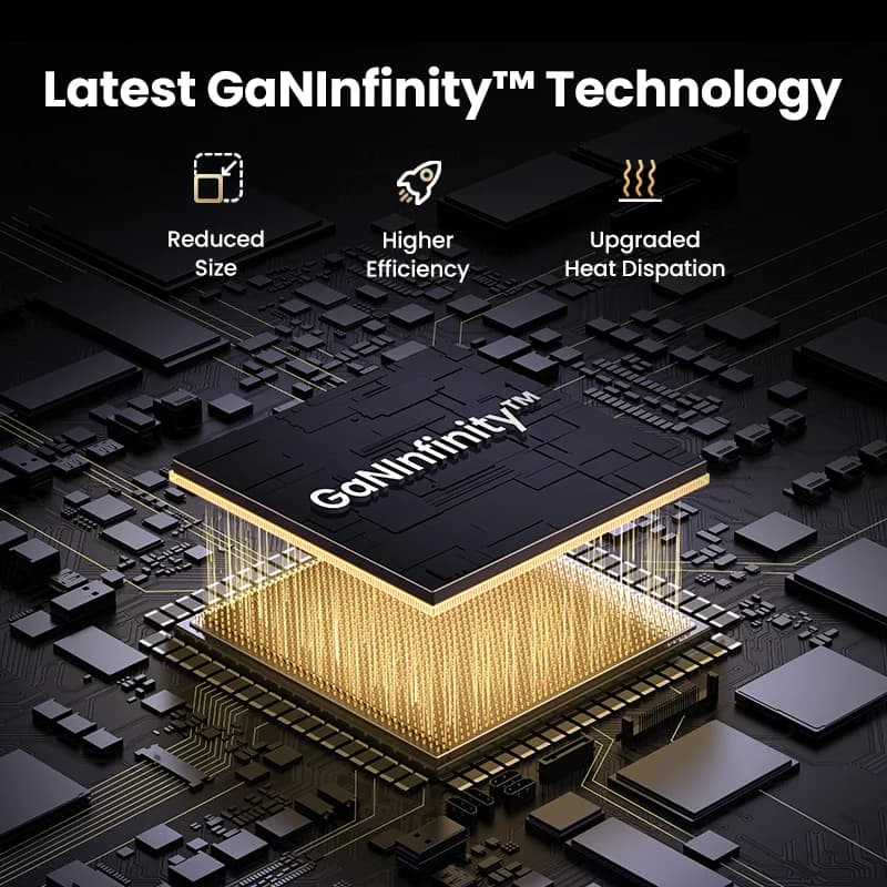 Carregador de Parede USB-C GaN 160W, PD3.1