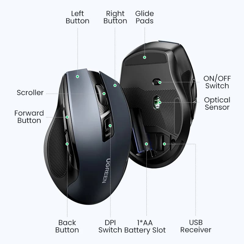 Mouse Sem Fio Ergonômico, Bluetooth, 4000 DPI