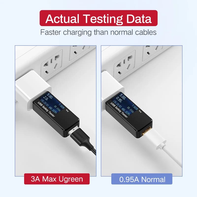 Cabo Micro-USB para Carregamento Rápido e Dados