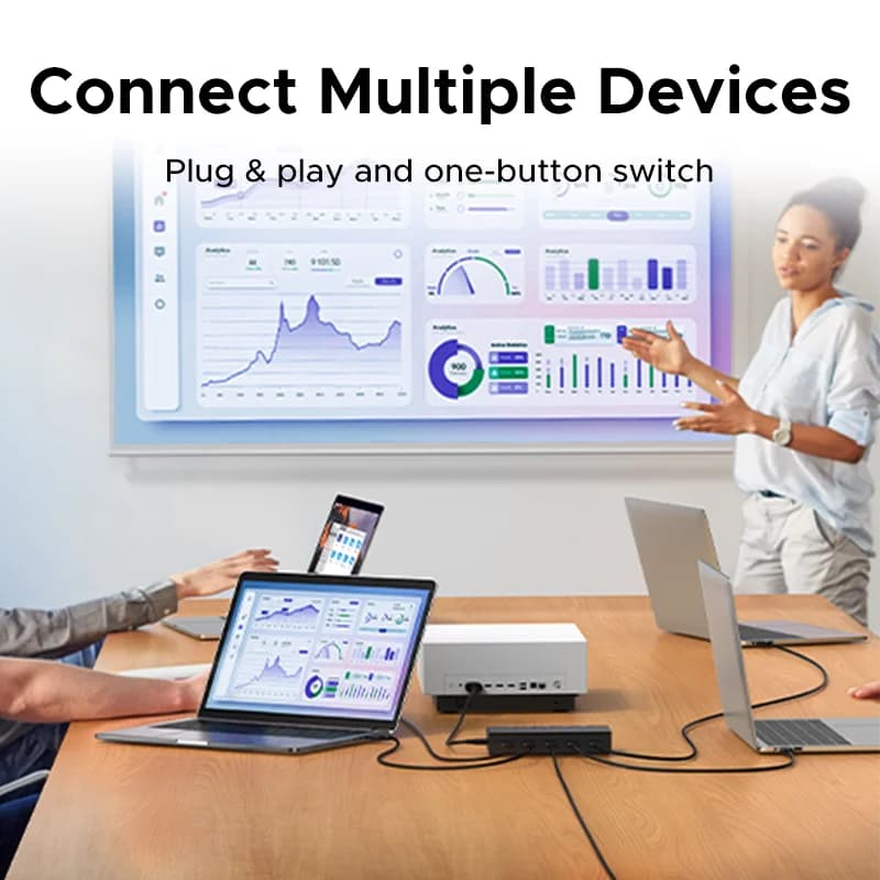 Comutador HDMI 5 Portas 4K com Controle Remoto
