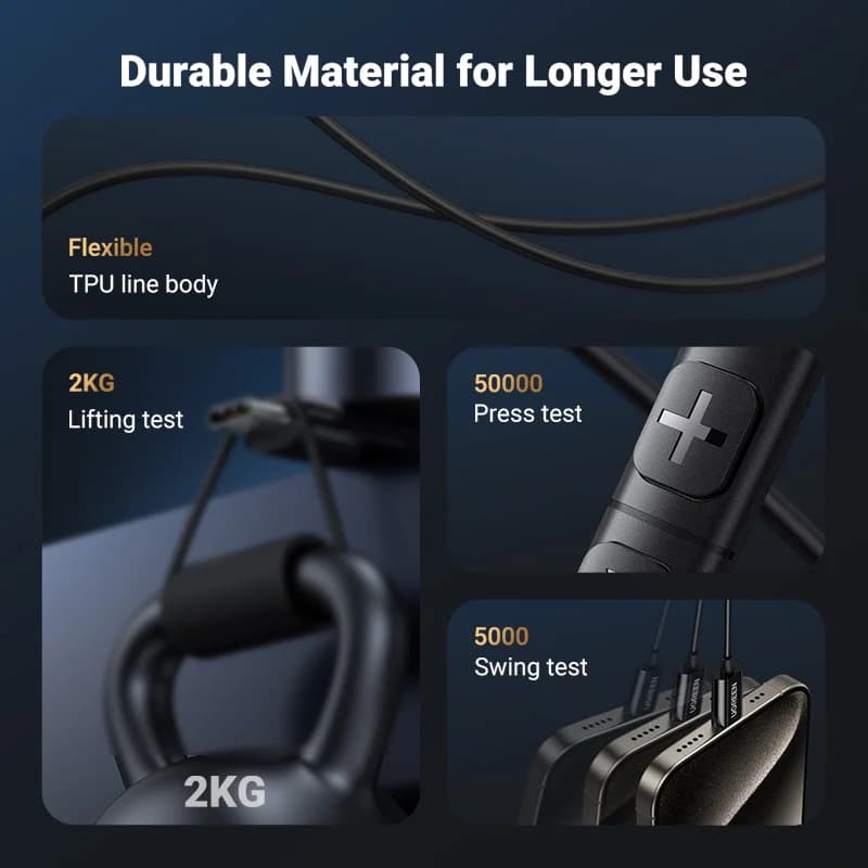 Fones de Ouvido USB-C com Jack 3.5mm e Microfone