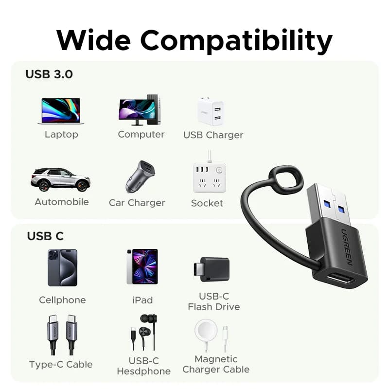 Adaptador OTG USB-A para USB-C, USB 3.1
