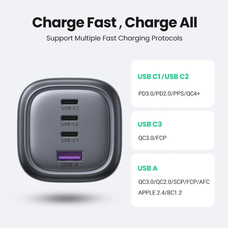 Carregador Rápido USB-C GaN 100W, Plugue UK