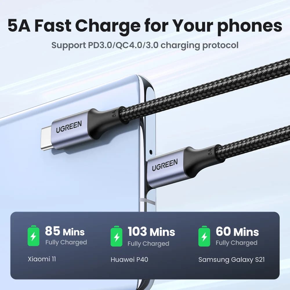 Cabo USB-C para USB-C, 100W PD, 5A