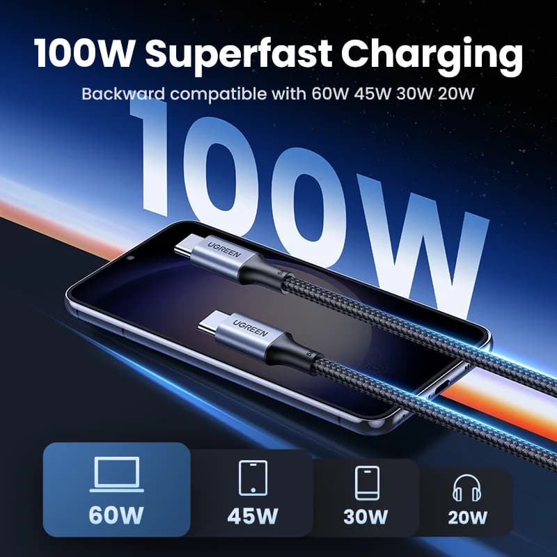 Kit 2 Cabos USB-C para USB-C PD 100W