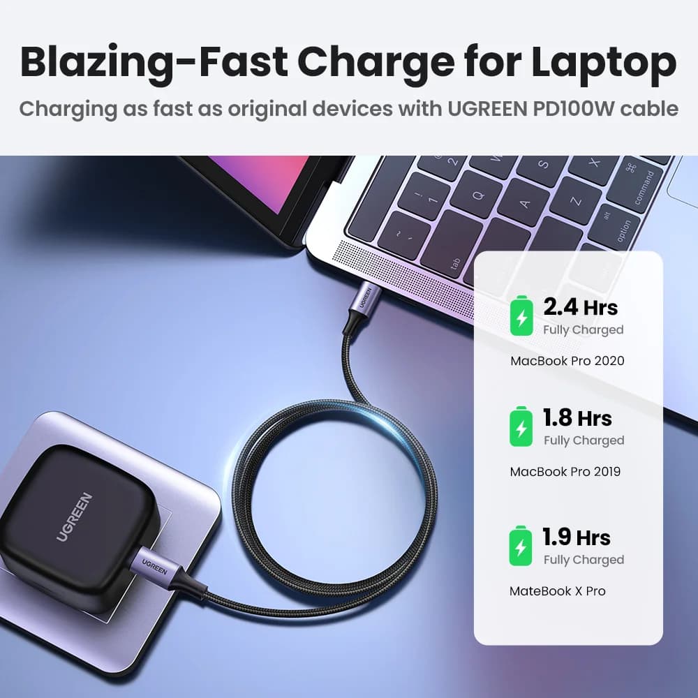 Cabo USB-C para USB-C, 100W PD, 5A