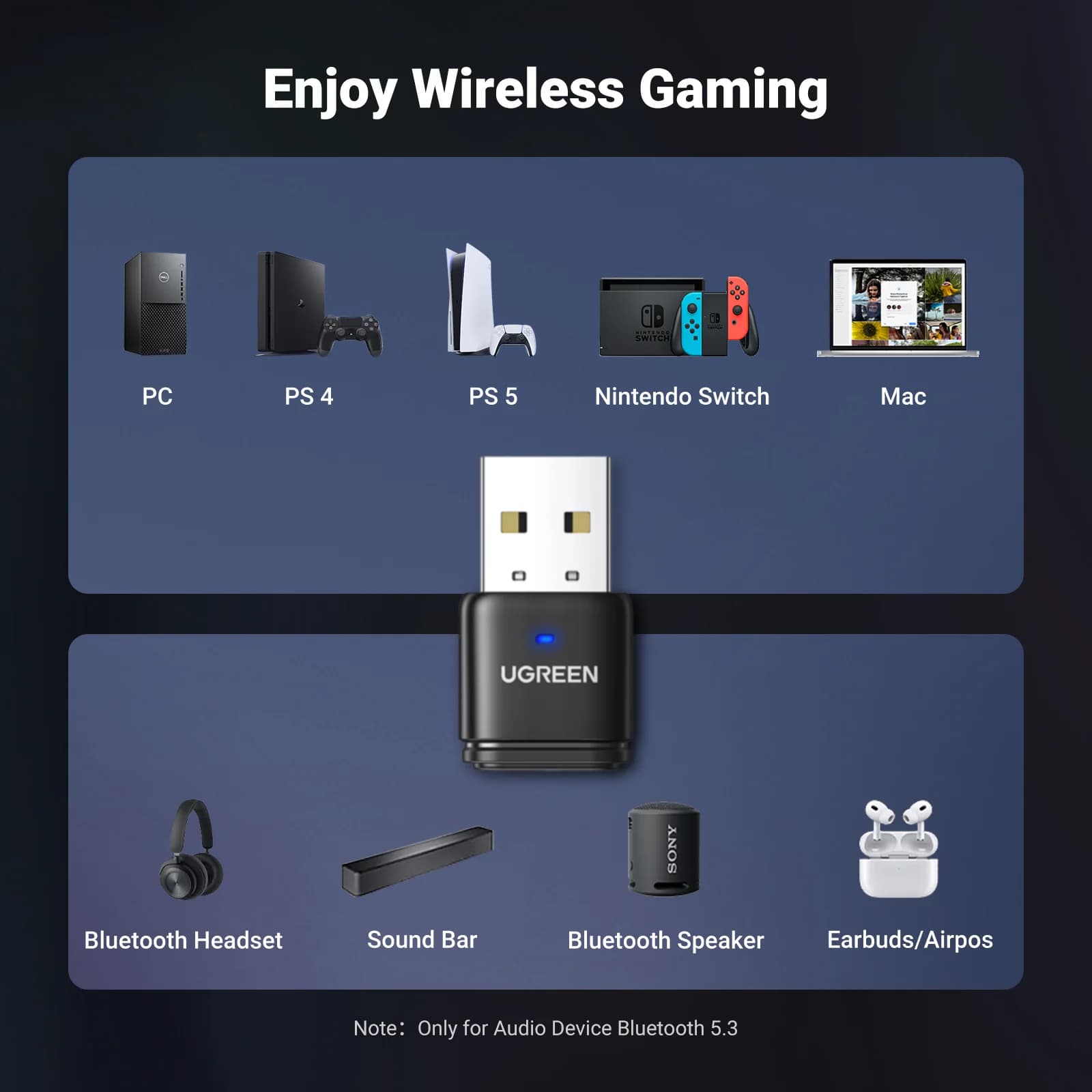 Transmissor e Receptor de Áudio Bluetooth 5.3 USB