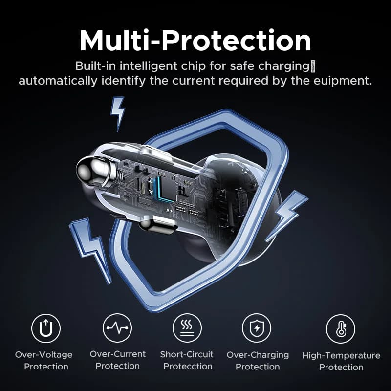 Carregador Automotivo USB-C PD 30W