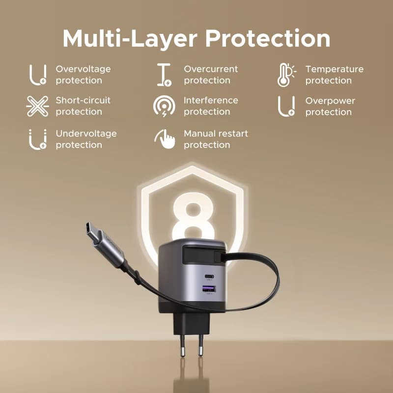 Carregador GaN 65W com Cabo USB-C Retrátil