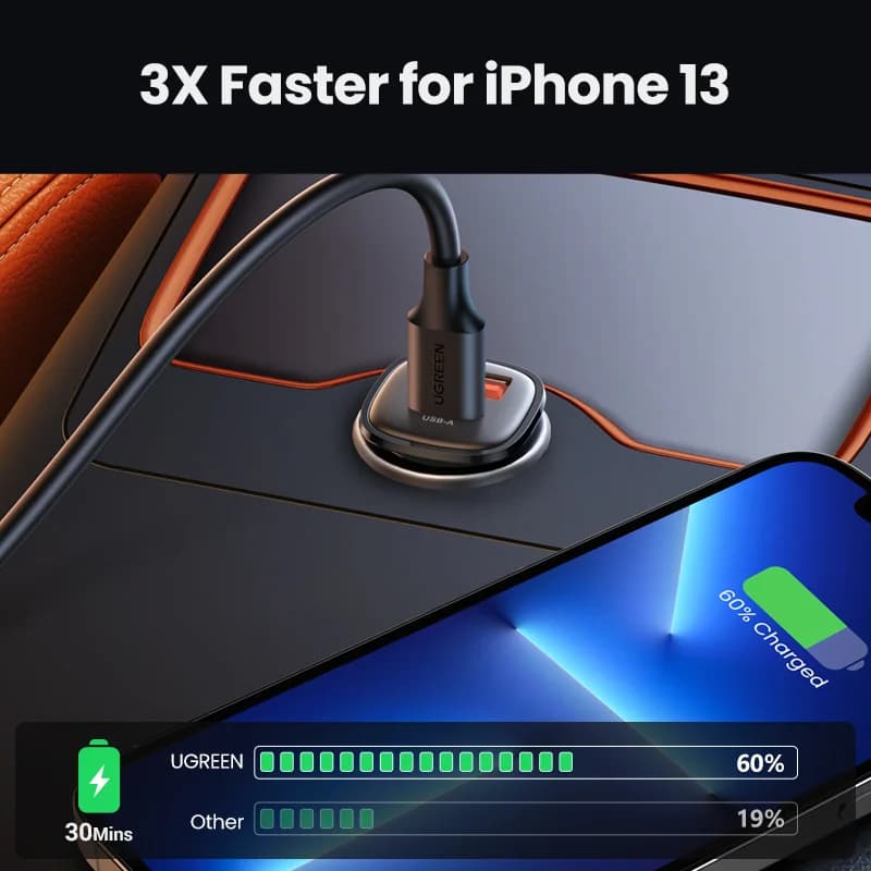 Carregador de Carro USB-C 30W Quick Charge 4.0