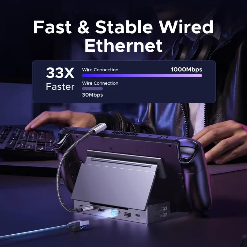 Estação de Acoplamento USB-C, 4K 120Hz, 10Gbps, PD 100W