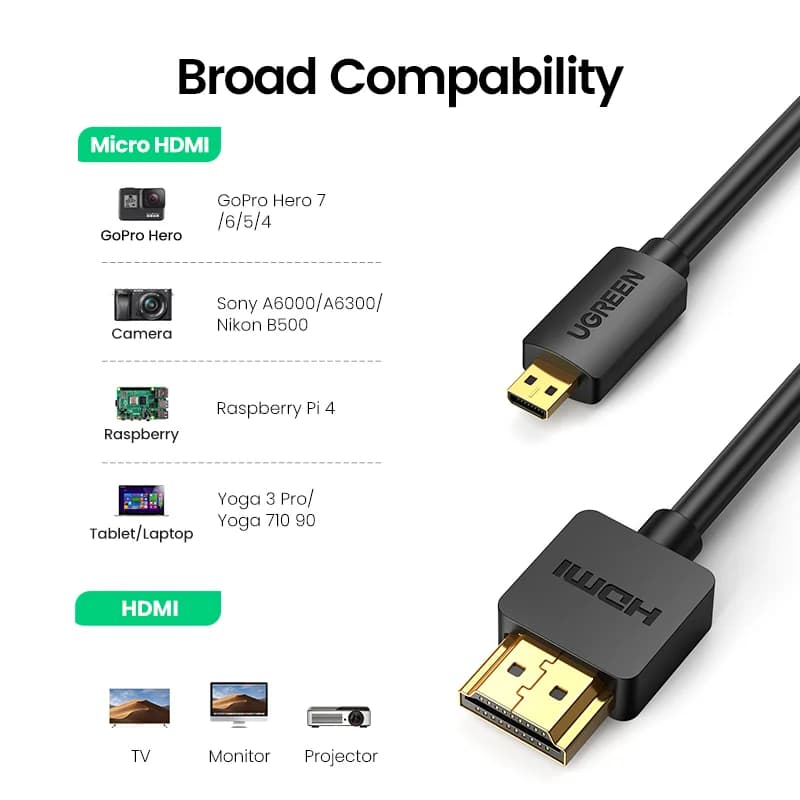 Cabo Micro HDMI para HDMI 4K 60Hz