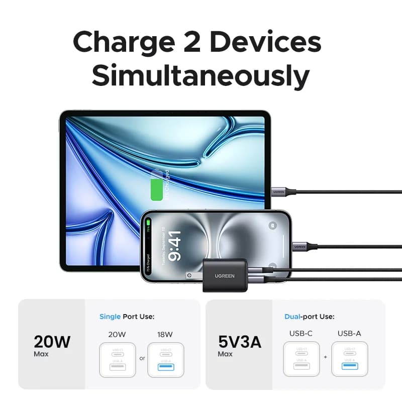 Carregador de Parede GaN USB-C 20W, Plug EUA