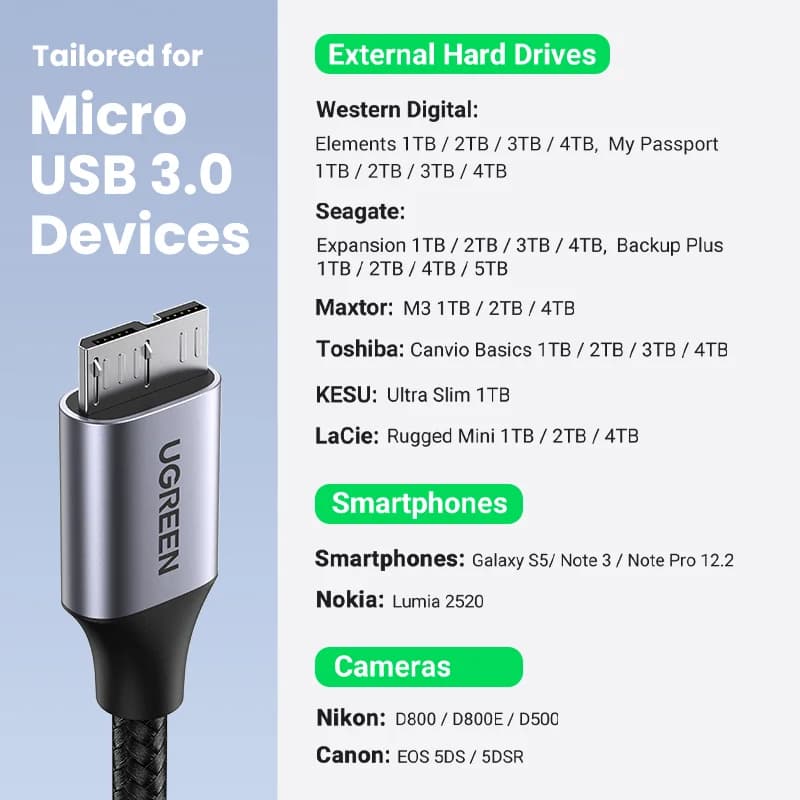 Cabo de Dados e Carregamento Rápido USB 3.0 Micro-B