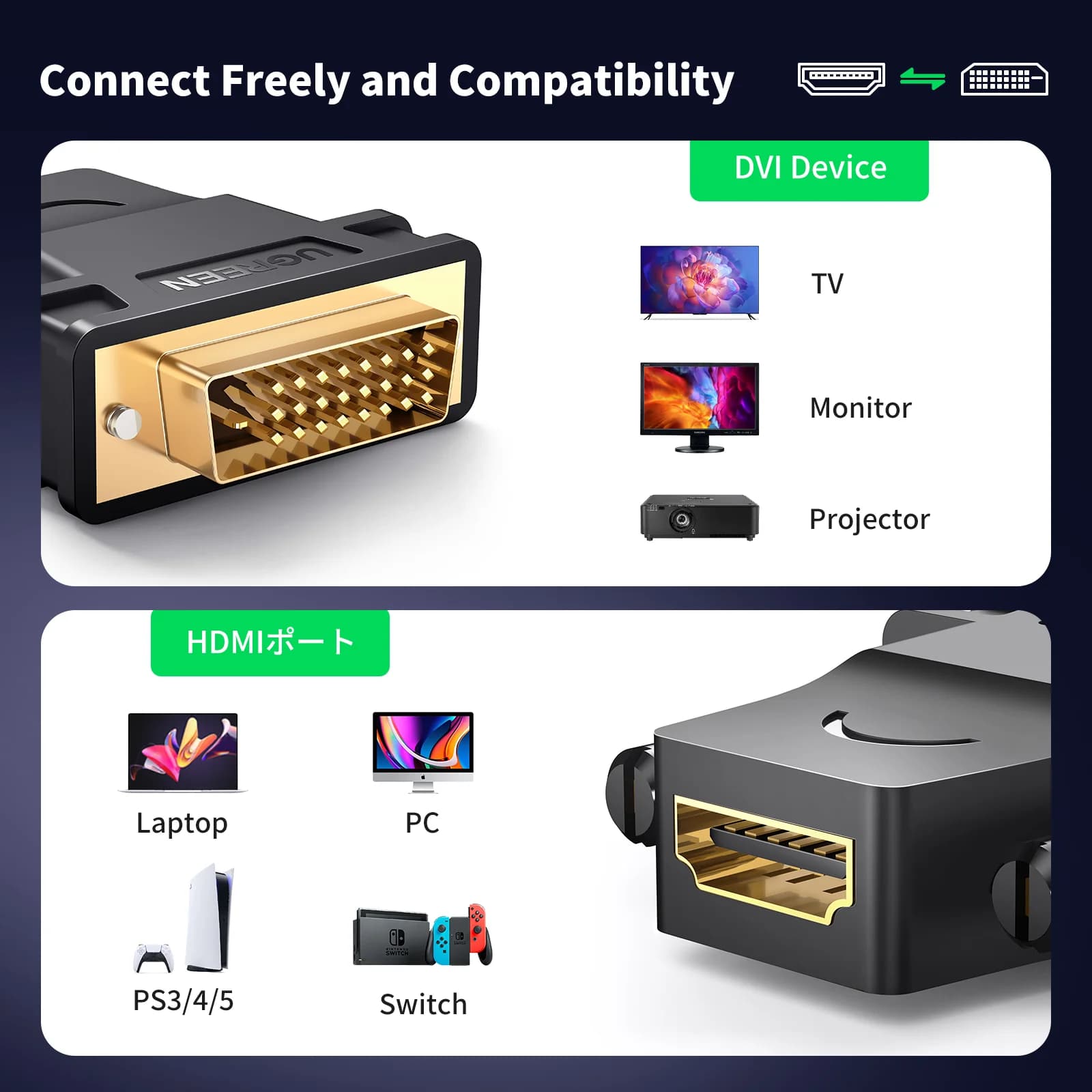 Adaptador Bidirecional DVI-D para HDMI