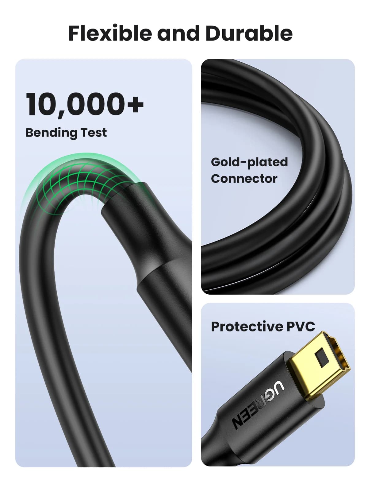 Cabo de Dados e Carregamento Mini USB para USB