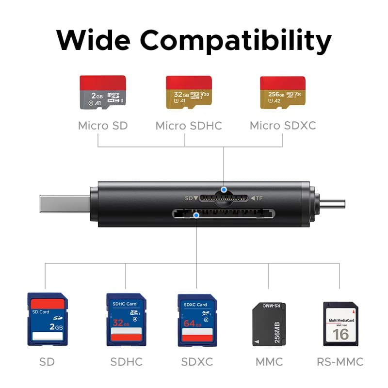 Leitor de Cartão SD 4.0 USB-C, 312MB/s