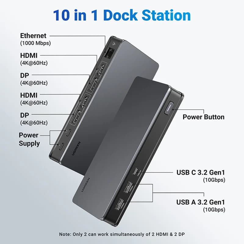 Estação de Ancoragem USB-C 9 em 1 com Triple Display