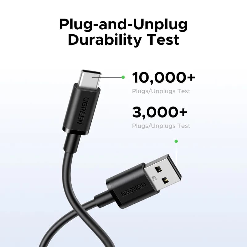 Cabo USB-A para USB-C, 3A, 0.25-3m
