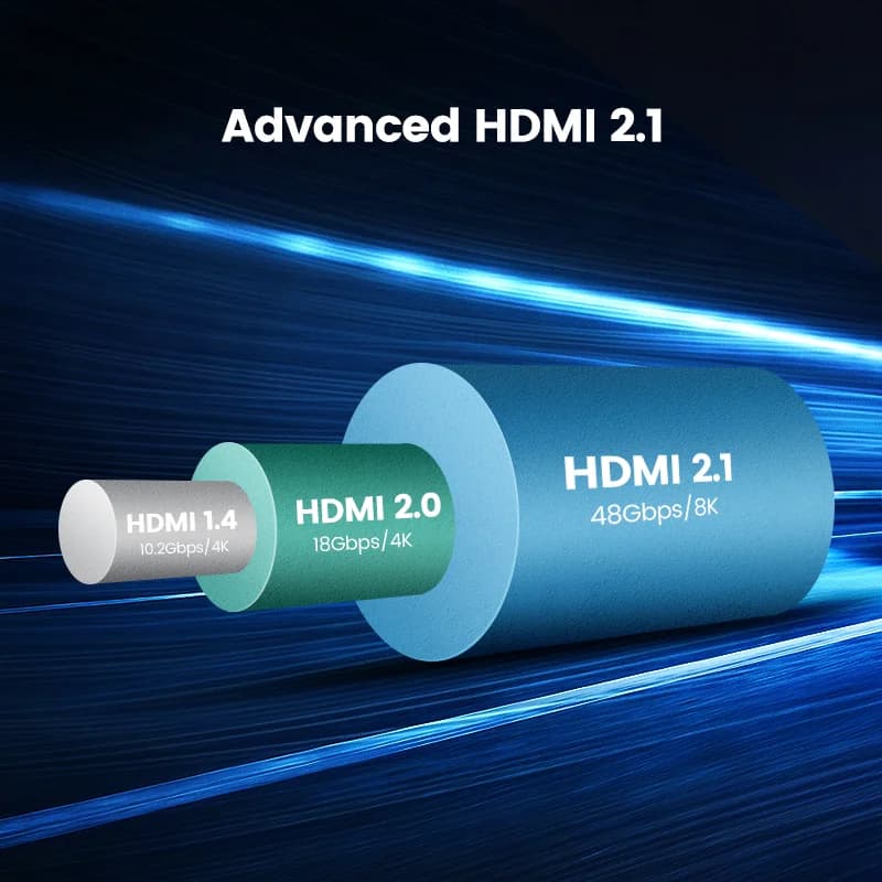 Cabo HDMI 8K, Alta Velocidade 48Gbps